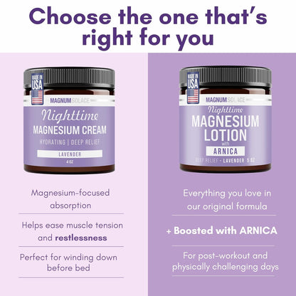 Nighttime Magnesium Lotion with Arnica for Muscles & Joints - photo 2