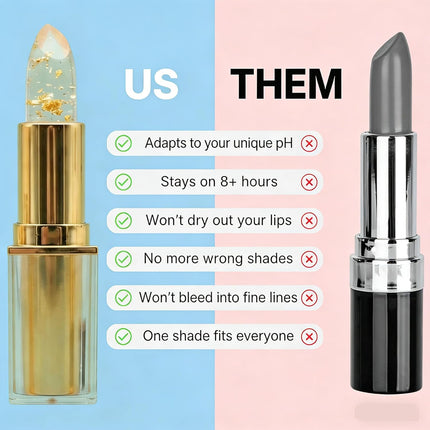 Lipstick, Color Changing Lipstick for Older Women, Clear That Changes Color with Ph, Deep Nourishment, Keeping Makeup in Place for up to 8+ Hours (1PC)