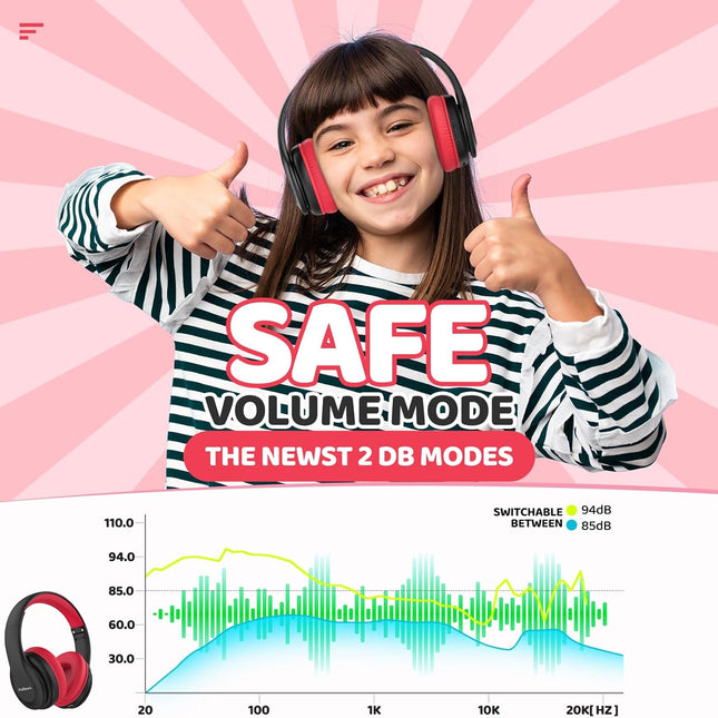 Kids Bluetooth Headphones, Lightweight Wireless Headphones for Kids, 85/94dB Volume Limited, 60 Hours - photo 2