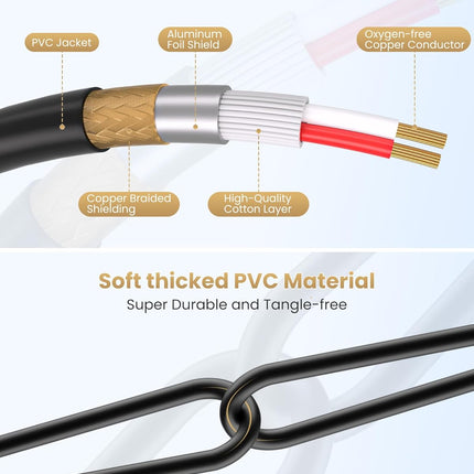 Tisino Female XLR to 1/4 (6.35mm) TS Mono Jack Unbalanced Microphone Cable Mic Cord for Dynamic Microphone - 6.6 FT/2 Meters