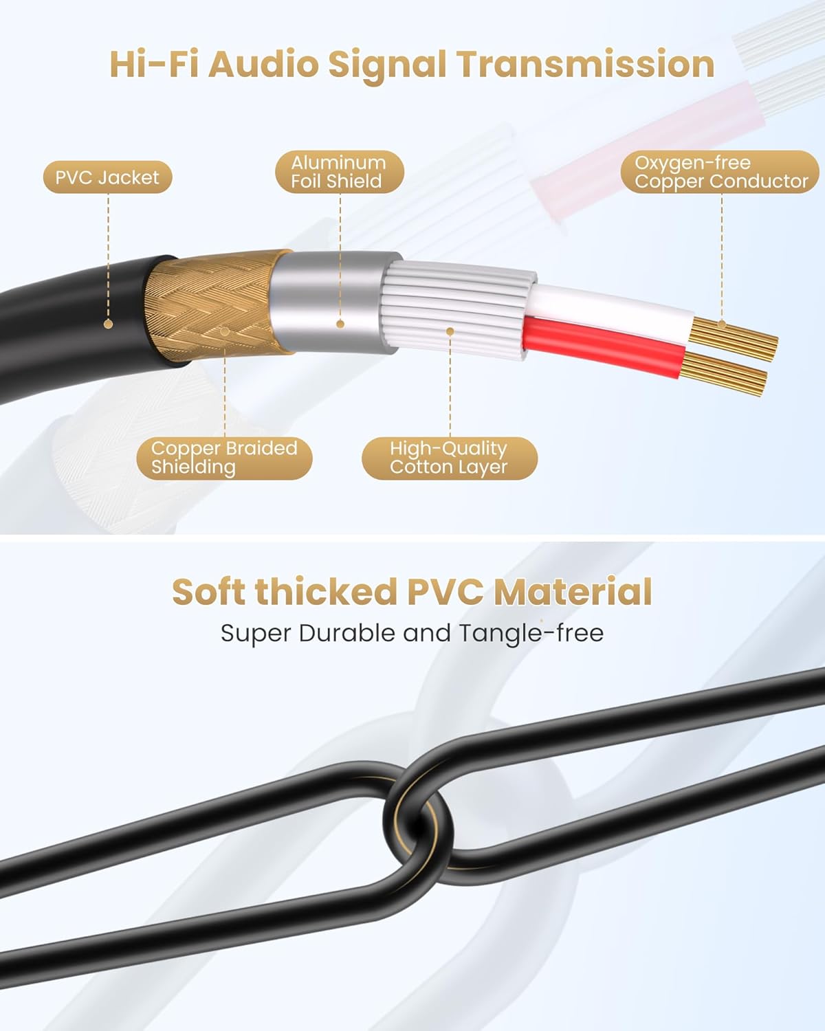 Female XLR to 1/4 (6.35mm) TS Mono Jack Unbalanced Microphone Cable Mic Cord for Dynamic Microphone  - photo 4