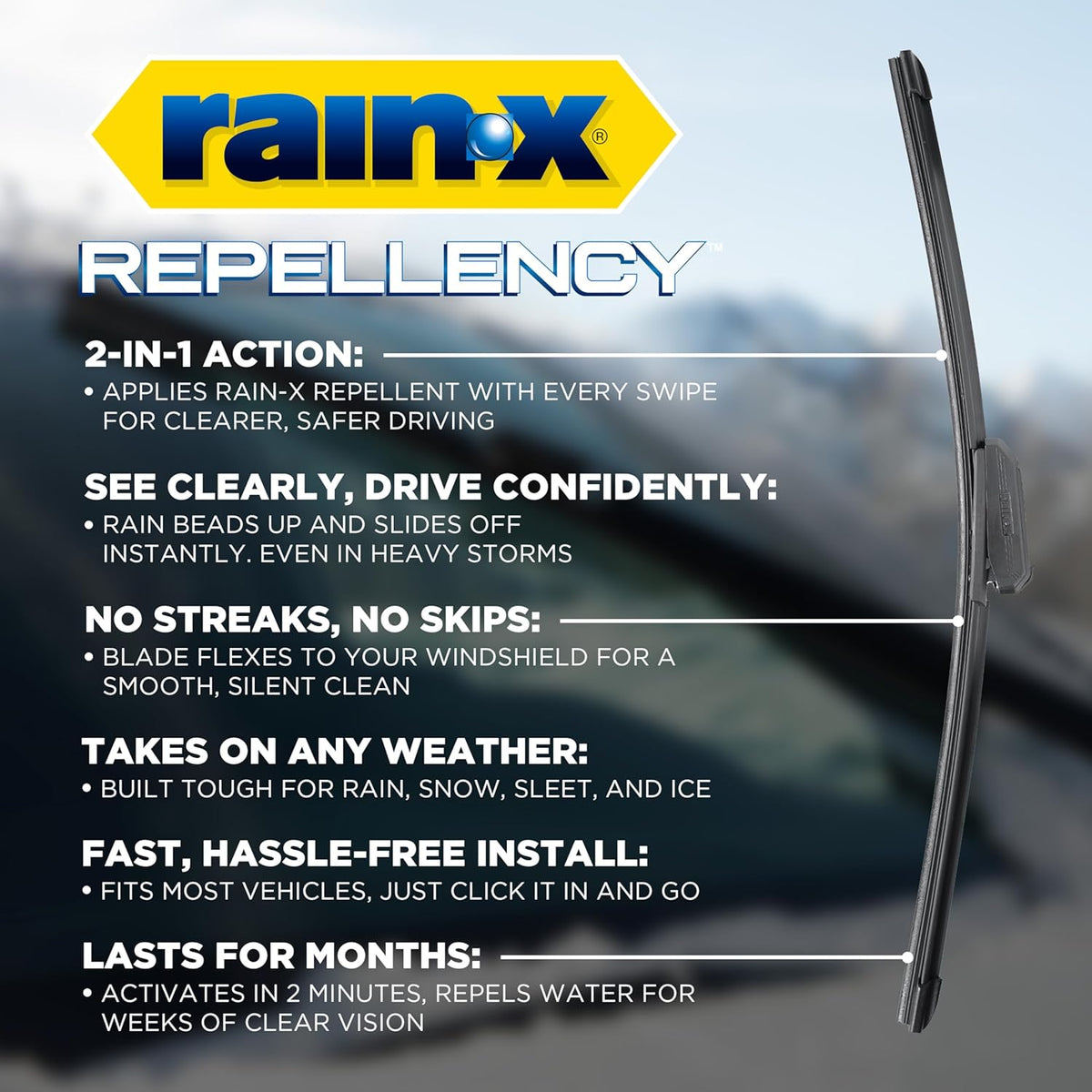 Repellency Water Repellent Wiper Blades, 22" Windshield Wipers (Pack of 2), All Weather Streak-Free for - photo 2