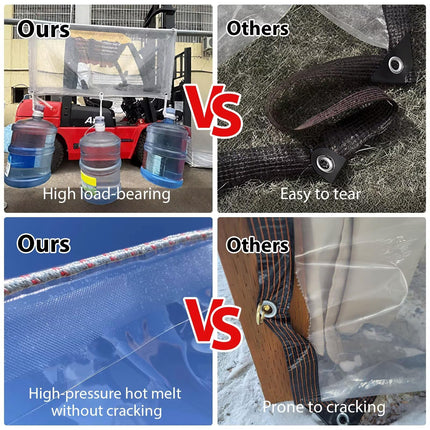 6x12ft Clear Tarp with Grommets, Transparent Heavy Duty Waterproof Tarp Cover with Reinforced Edge,Protects Against Water, Tear, Cold Weather Resistan for Greenhouse Balcony Garden.