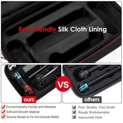 iVoler Carrying Storage Case for Nintendo Switch/Switch OLED Model (2021), Portable Travel All Protective Hard Messenger Bag Soft Lining 18 Games for Switch Console Pro Controller & Accessories Black