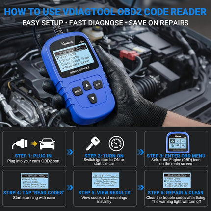 OBD2 Scanner Code Reader Car Diagnostic Tool Engine Fault Code Reader for Turn Off CEL with Freeze Frame/I/M Readiness for All OBDII Protocol Cars, OBD2 Scanner Diagnostic Tool