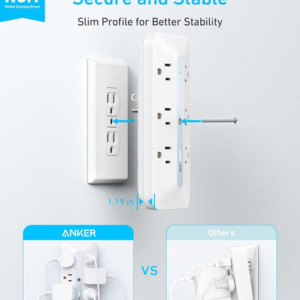 Anker Outlet Extender, Power Strip with 300J Surge Protector, 10-in-1 with 6 AC, 2 USB A, 2 USB C Ports, Wide-Spaces Outlets and 20W Fast Charging, Dorm Room Essentials