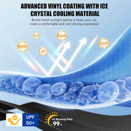 2026 Upgraded Car Windshield Sun Shade Umbrella - Custom-Fit for Ford Expedition SUV 2018-2025 Umbrella Sunshade,Easy Install,UV Protection & Heat Reflective,Keep Interior Cooler
