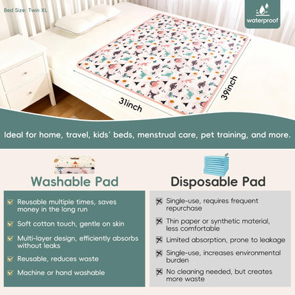 1 Pack Baby & Kids Waterproof Pee Pad 31x39 Dino Bed Wetting Pad