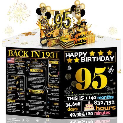 95th Birthday 3D Pop-Up Card, Back in 1931 Gold Retro Theme