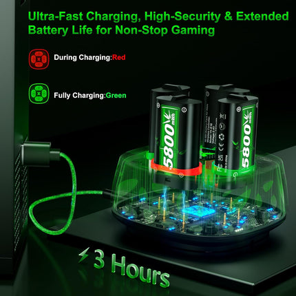 Rechargeable Battery Pack for Xbox with Charger, 4x5800mWh Fast Charging Rechargeable Battery Packs for Xbox Controller Batteries for XboxOne Series X|S,One S/X,Games > Xbox One > Consoles