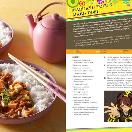Persona: The Official Cookbook