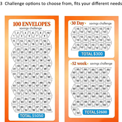 SourcetoHome 100 Envelopes Money Saving Challenge Budget Binder - General - detail view 4