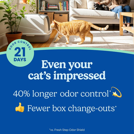 Fresh Step Advanced Ever Fresh Multi Cat Clumping Cat Litter with Febreze Freshness, Low Dust, Odor Control with Ammonia Block Tech, Compatible in Automatic Litter Boxes, 32 lb. (2 x 16 lb.)