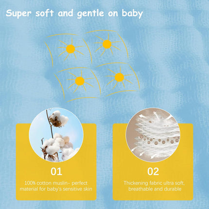 Lovely Care 12 Pack Muslin Burp Cloths 100% Cotton Muslin Cloths Large 20''x10'' Extra Soft and Absorbent Baby Burping Cloth - Aqua