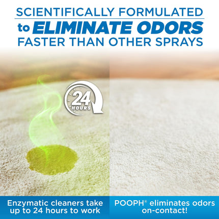 Spray eliminador de olores para mascotas, 32 fl oz