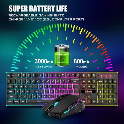 Wireless Gaming Keyboard and Mouse Combo, LED Backlit Rechargeable 3800mAh Battery, Mechanical Feel Anti-ghosting Keyboard + 7D 3200DPI Mice for PC Gamer (Black)