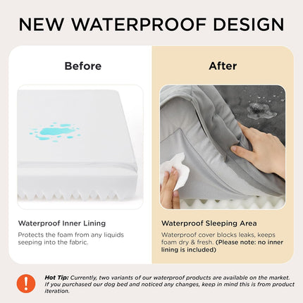 Bedsure Orthopedic Dog Beds for Extra Small Dogs- Washable Dog Cat Bed Waterproof, Comfort Pet Couch Sofa with Washable Removable Cover, Pets Bed with Nonskid Bottom, Grey, 20"