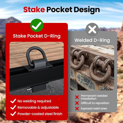 Stake Pocket D Ring, 18000lbs D Rings Heavy Duty Stake Pocket Tie Down for Trailers and Flatbeds Trucks, Removable Trailer Tractor Tie Down Accessories Anchor for Flatbed Cargo Trucks, 6 Pack