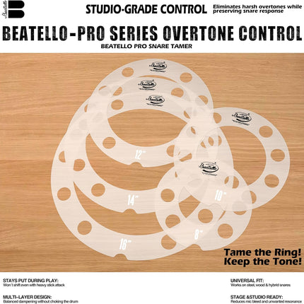 5 Pack Drum Dampening Ring Set, Low-End Control Universal 8-16" Tom/Snare Overtone Control Rings, Reduce Ringing & Enhance Warmth, 7 Colors (Transparent)