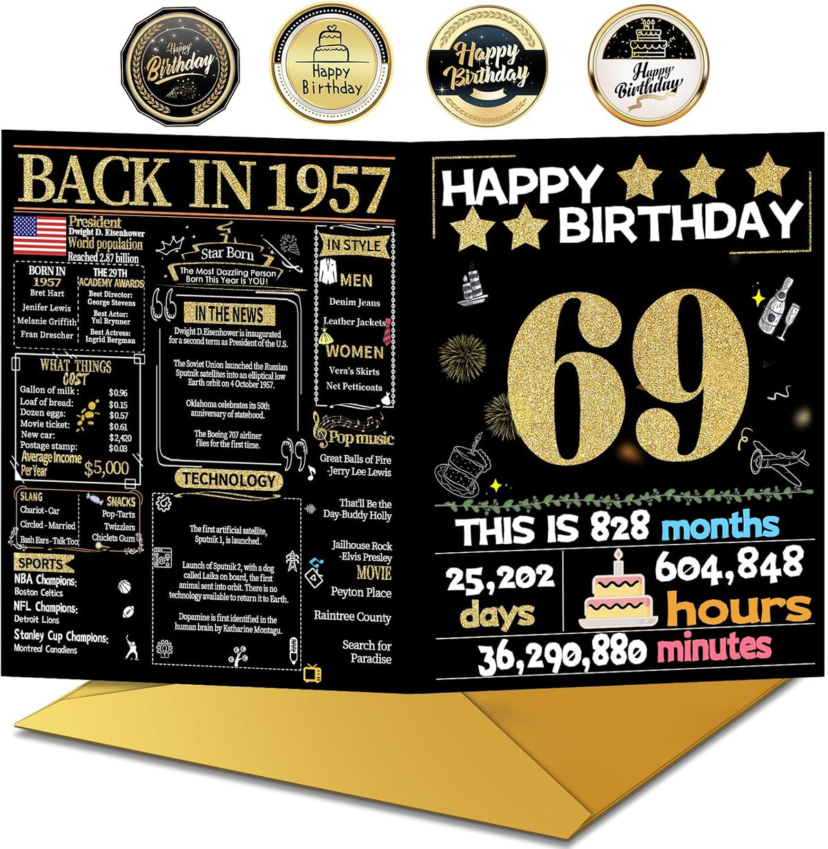 69th Birthday Card with Envelope - Back in 1957
