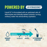 ZenPulse PulsoZen Liquid I.V. Hydration Multiplier Electrolyte Powder — Lemon Lime 16 Servings — Health & Wellness
