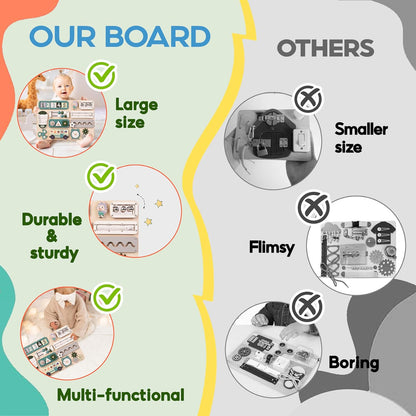 Large Montessori Busy Board for Baby & Toddlers 1-3 — 17-Inch Wooden Sensory Activity Board — Fine Motor - photo 5