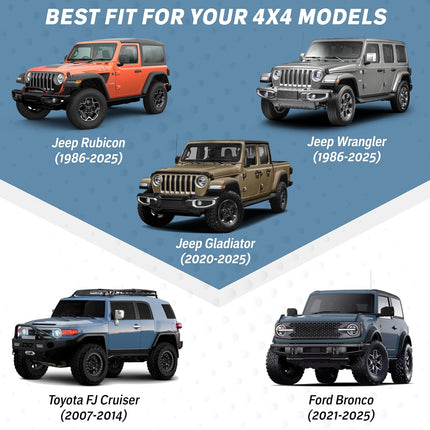Jeep Windshield Sun Shade - 280T Thickened Material, X-Small (60" x 21"), Windshield Sun Visor Keeps Car Interior Cool, UV Heat and Dashboard Protects, fits with Wrangler, Gladiator and Rubicon