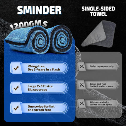 SMINDER 2-Pack 1200 GSM Car Drying Towels – Microfiber Towels for Cars (36" x 24"), Ultra-Absorbent, Streak-Free, Scratch-Free, No Water Spots, Double-Twist Pile & Edgeless Design(Blue)