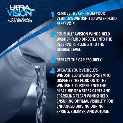 ULTRA 1PLUS Windshield Washer Fluid - Advanced Formula for Car Windshield Wiper Fluid Crystal-Clear Vision in Weather Conditions +32F - All Weather - Bug Remover - 1 US Quart