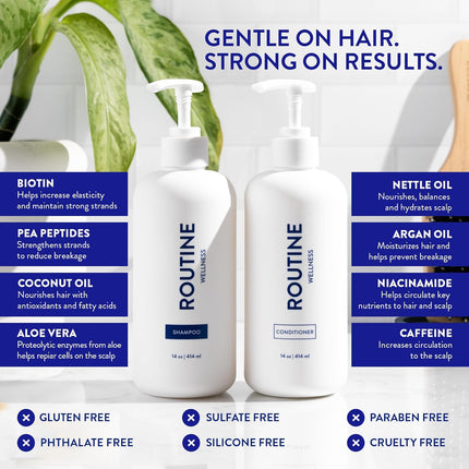 Routine Wellness Anti-Thinning Volumizing Shampoo and Conditioner Set for Thinning Hair & Hair Loss - Grow Your Confidence with Biotin & DHT Blockers - Berry Bloom & Citrus Set