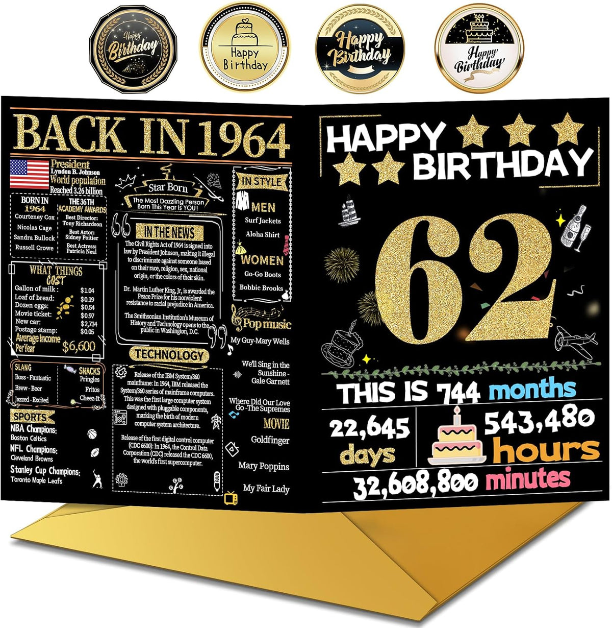 62nd Birthday Card with Envelope - Back in 1964