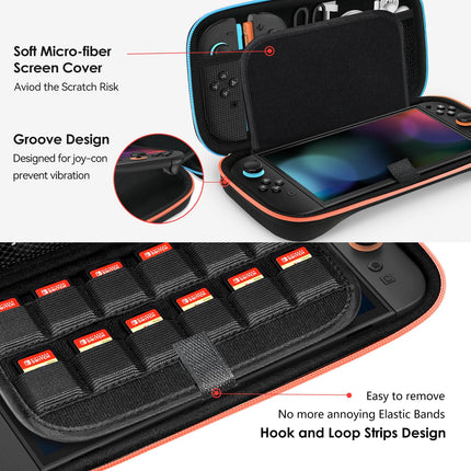 ivoler Carrying Case for Nintendo Switch 2 Model(2025), Portable Hard Shell Pouch Carrying Travel Game Bag for Nintendo Switch 2 Accessories Holds 12 Game Cartridge (Black)