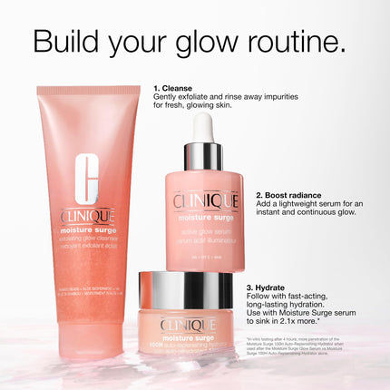 Moisture Surge 100H Auto-Replenishing Hydrator Oil Free Face Moisturizer | With Hyaluronic Acid, Aloe Bioferment and Vitamins C + E | For All Skin Types | Hydrating + Moisturizing