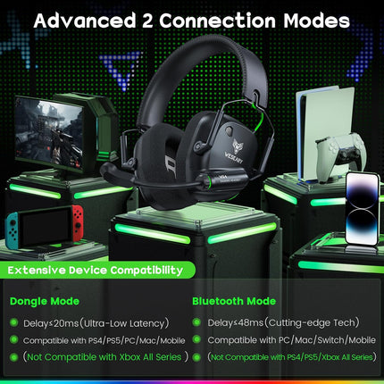 WESEARY Wireless Gaming Headset for PC, PS5, PS4, Switch & Mac, Dual-Mode 2.4GHz & Bluetooth Gaming Headphones with Microphone, Ultra-Low Latency, 3D Stereo Sound, Up to 45H Battery