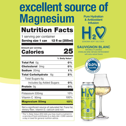 H2o Sauvignon Blanc – Silky & Smooth | 0.0% Alcohol Wine-Infused Sparkling Refreshment | Non-Alcoholic, Low Calorie, No Sugar Added | Backed by Scientific Research | 12 x 12 fl oz Cans