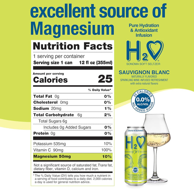 Sauvignon Blanc – Silky & Smooth | 0.0% Alcohol Wine-Infused Sparkling Refreshment | Non-Alcoholic, Low - photo 2