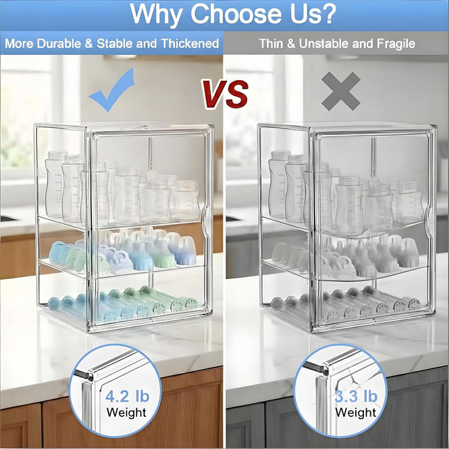 X-Large Clear Baby Bottle Storage Organizer for Countertop