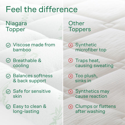 Queen Ultra Soft Mattress Topper
