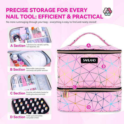 SAVILAND Nail Polish Organizer Bag: PU Leather Nail Polish Storage Organizer Holds 30 Bottles & Nail Lamp, Nail Polish Holder Travel Carrying Case Box Nail Tech Organizer Storage Bag for Nail Supplies