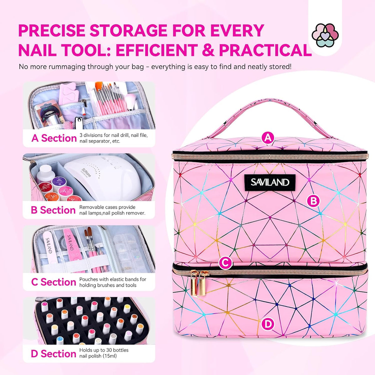 Nail Polish Organizer Bag: PU Leather Nail Polish Storage Organizer Holds 30 Bottles & Nail Lamp, Nail - photo 4
