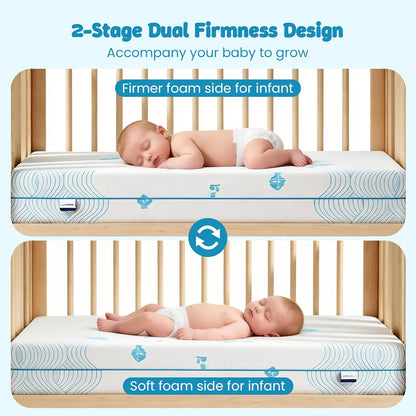 Breathable Waterproof Crib & Toddler Mattress, 52" x 27.6" x 5" - photo 3