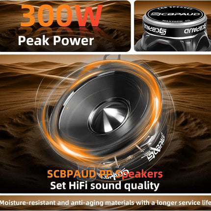 Upgrade 3.5" Speakers Car Audio 300W Peak Power Deep Bass & Crystal Clear Audio, Easy Install for Cars,Trucks, SUVs, DIY (2-Pack)