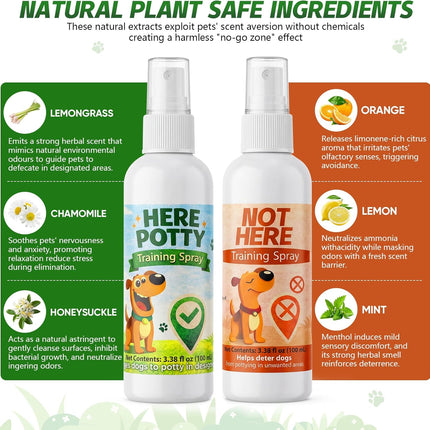 Dog Potty Training Spray for Dogs & Puppies, No-Go Spray & Here Potty Training Spray, Helps Stop Marking & Supports Housebreaking, Safe Gentle Formula, Indoor Outdoor Training Aid - 3.38 fl oz 2 PCS