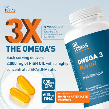 Dr. Tobias Omega 3 supplement facts and ingredients