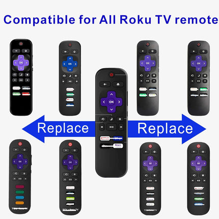 Replacement for Roku TV Remote Control, (Pack of 2), w/Netflix, Disney, YouTube and Apple TV Button, 1 Year Warranty