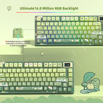 75% Keyboard with Color Multimedia Display Mechanical Gaming Keyboard Cute Green Frog Wired Hot Swappable Gasket Mount RGB Custom Key Board, Pre-lubed Stabilizer for Mac/Win, Green