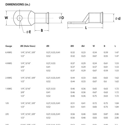 TEMCo 5 Pack Bare Copper Welding Battery Cable Ends, Lugs Terminal 3/0 AWG 5/16" Hole (6 AWG to 1/0 AWG Options Available)