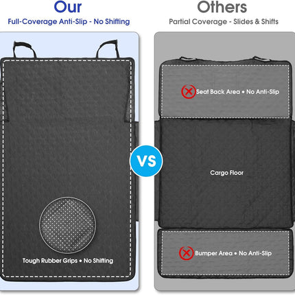 ALLANSING Dog Cargo Liner for Midsize/Large SUV & Minivan - Heavy-Duty 900D Oxford Waterproof Pet Cargo Protector with 3-Sided Zippered All-Round Protection & TPU Suction Cups, Ideal for Dog Travel