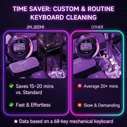 2-in-1 Keycap Puller & Switch Puller Tool with 2 Cleaning Brushes, 4-Claw Spring-Loaded Switch Remover by JM.JEEMI, Keyboard Maintenance Kit Compatible with Cherry MX Gateron Kailh Outemu Switches