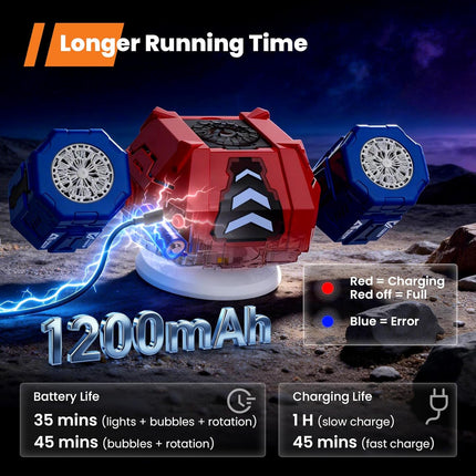 GoGonova Bubble Machine, 30000+ Bubbles/Min Rechargeable Kids Bubble Machine with Remote Control, Big Bubble Blower Maker, 360° Auto Rotation & 2 Speeds, 7-Color RGB Lights, Mecha Leader